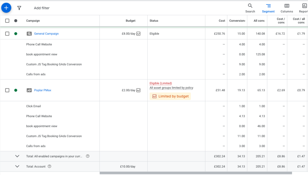 Google Ads